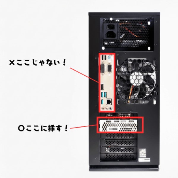 モニターのケーブルはマザーボード（×）ではなく、グラフィックボード（○）に挿すべきことを示すPC背面の画像