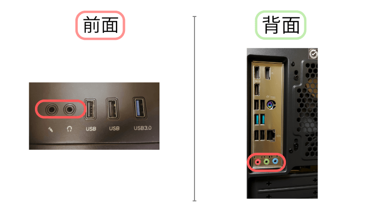 デスクトップPCの前面と背面のオーディオ端子比較。音質が良いマザーボード直結の背面ポートと前面ポートの位置。
