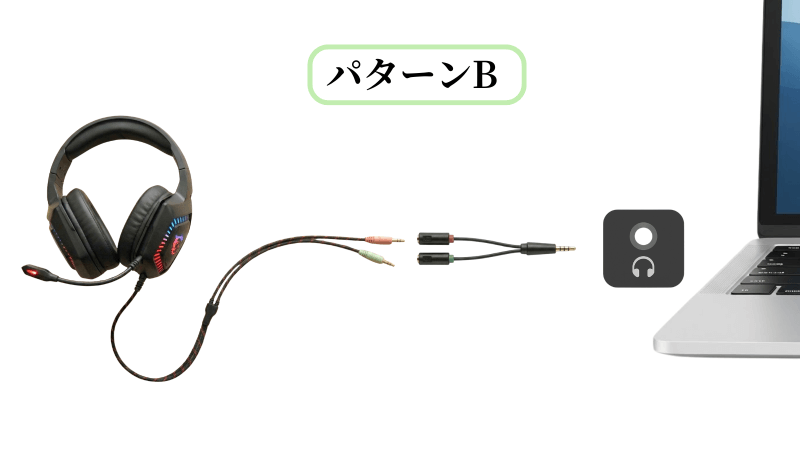 パターンBの接続図解。ヘッドセットの2本の3極プラグを変換ケーブルで1本にまとめ、ノートPCの端子に接続する方法。