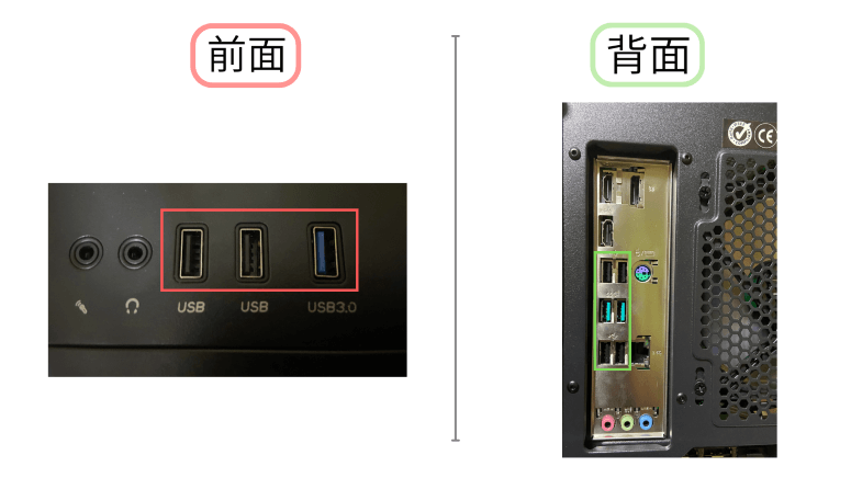 ゲーミングPCの前面と背面のUSBポートの比較写真。左側は手軽な前面ポート、右側はマザーボード直結の背面ポート