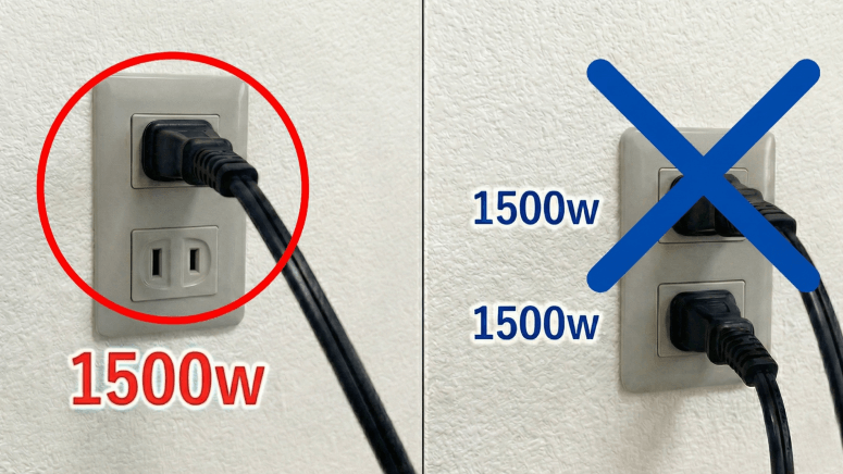 壁コンセントの電力制限（合計1500Wまで）を示す比較画像。左は1口利用の正しい例、右は2口合計で1500Wを超えた危険なNG例。